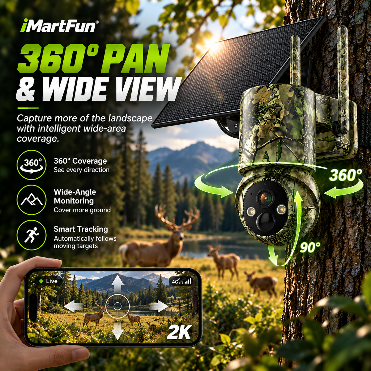 4G LTE Solar Trail Camera – 1080P Cellular Security Camera with 360° Pan