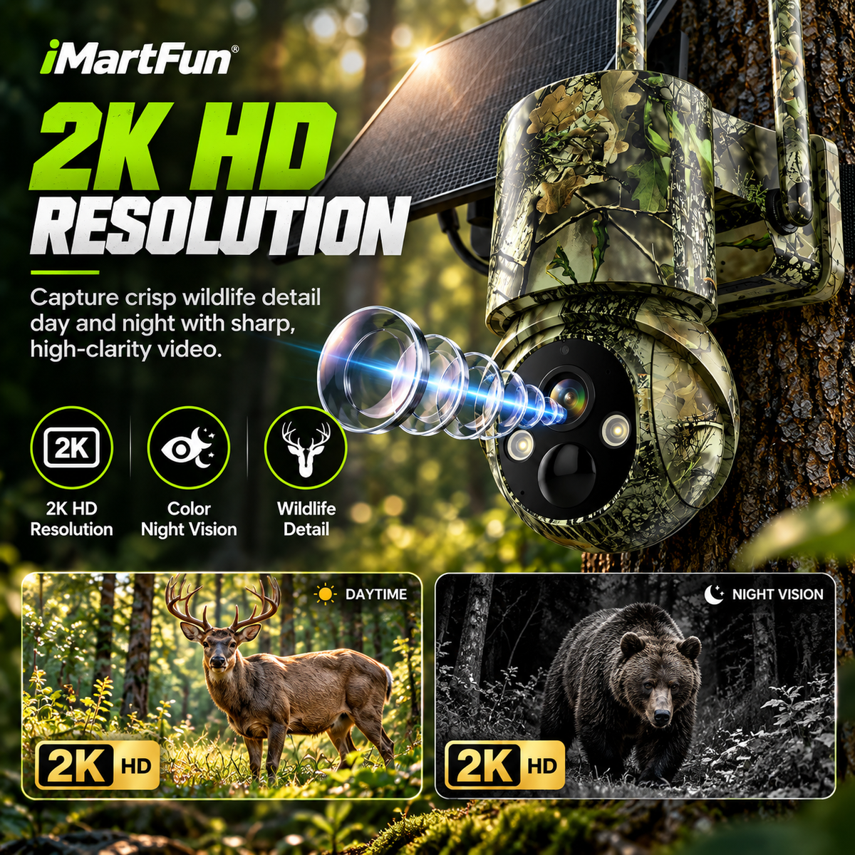 4G LTE Solar Trail Camera – 1080P Cellular Security Camera with 360° Pan