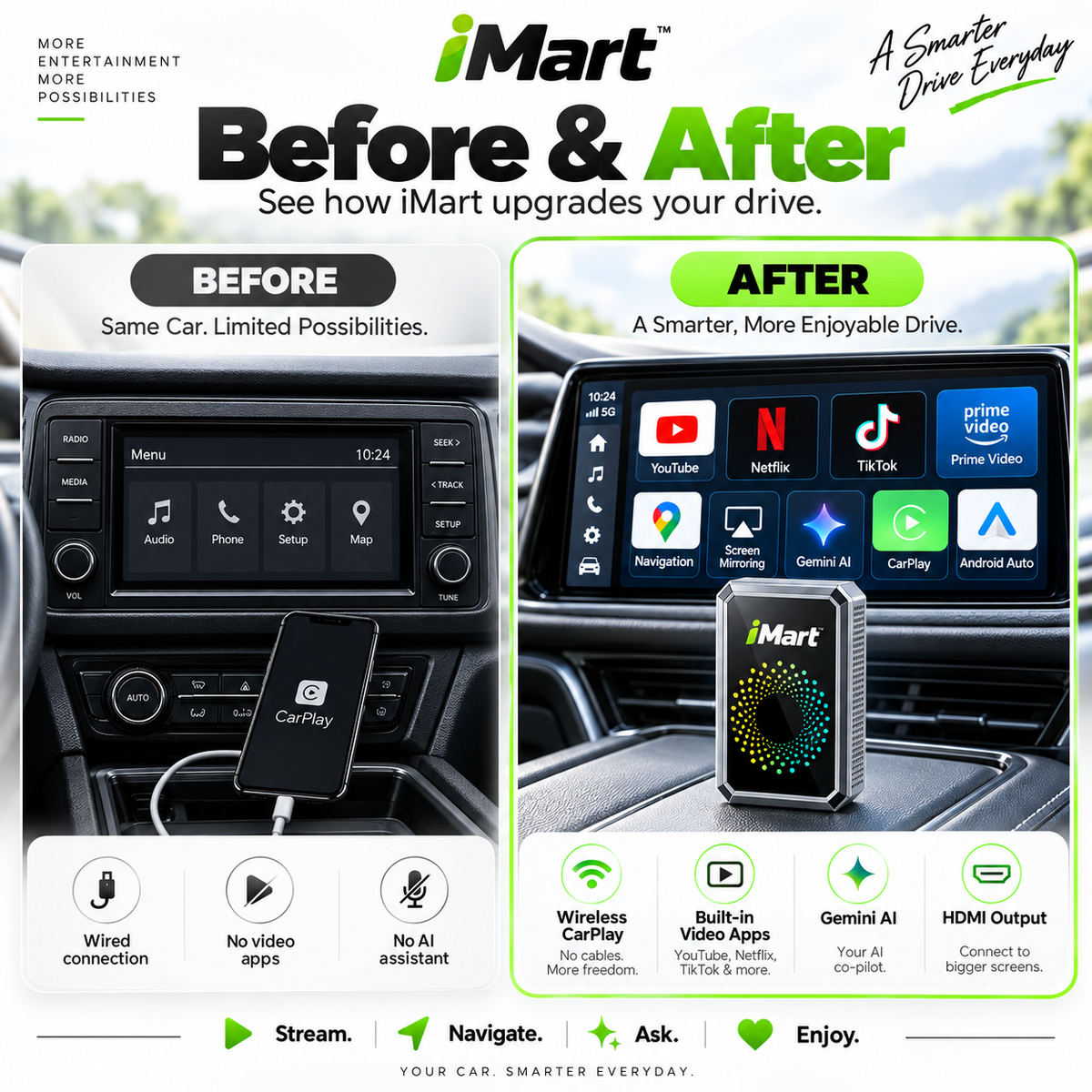 Wireless CarPlay AI Box – Netflix, YouTube & TikTok
