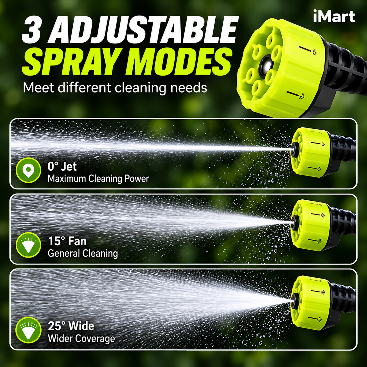 Cordless High Pressure Washer – Portable Power Washer with Battery & Foam Cannon