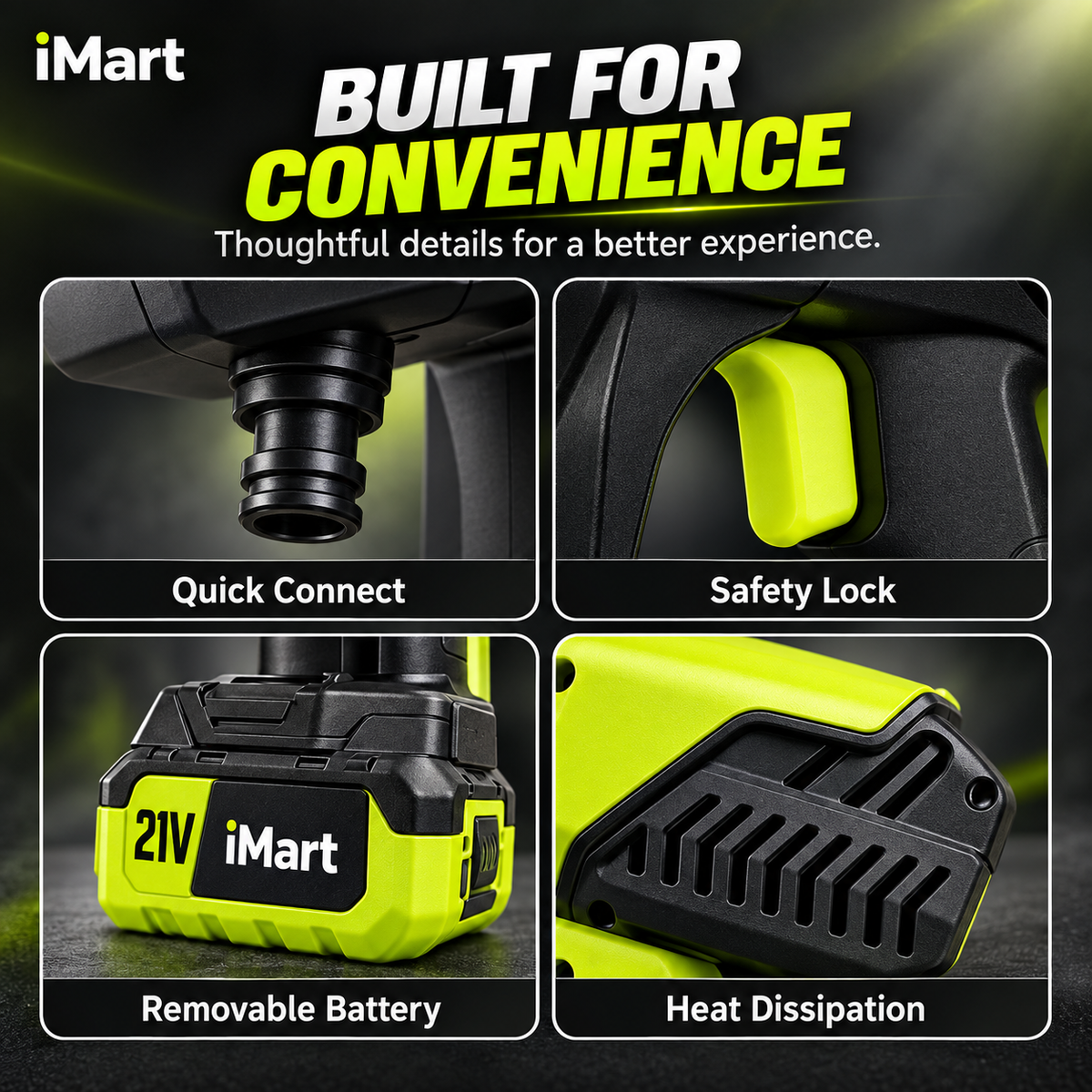 Cordless High Pressure Washer – Portable Power Washer with Battery & Foam Cannon